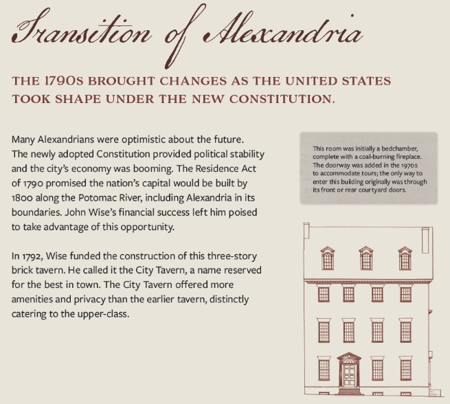 Exhibit Panel, Transition of Alexandria