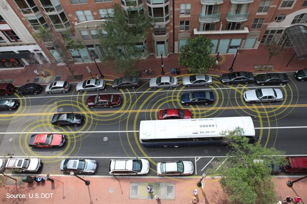 A photo illustration of a bus using intelligent transportation technology to communicate with traffic signals and other vehicles