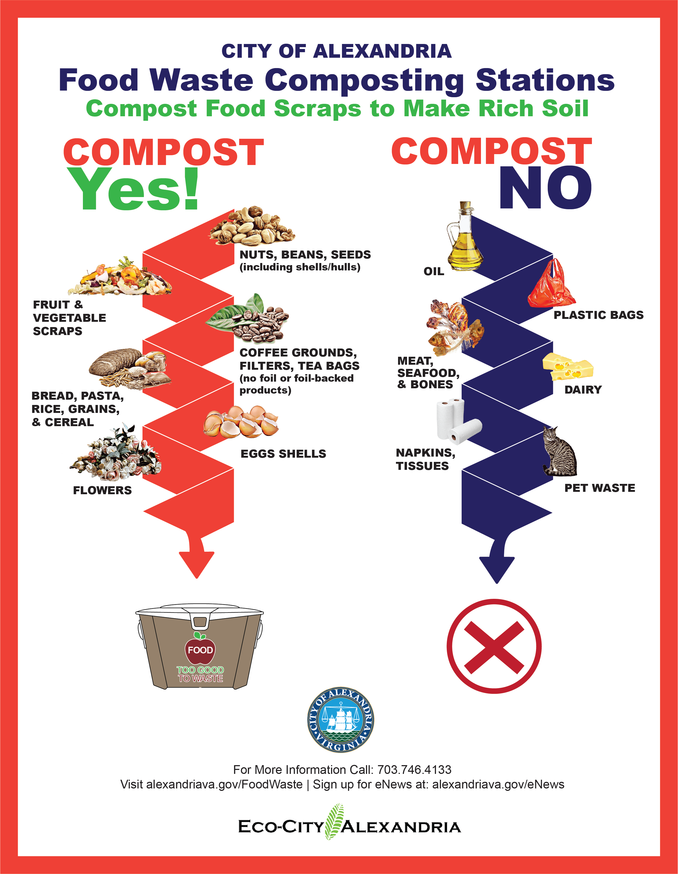 Composting Yes No Flyer Feb. 2023