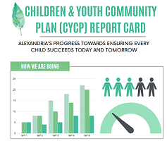 Sure Start Parental Survey 2023/24 – Children and Young People's Strategic  Partnership (CYPSP)