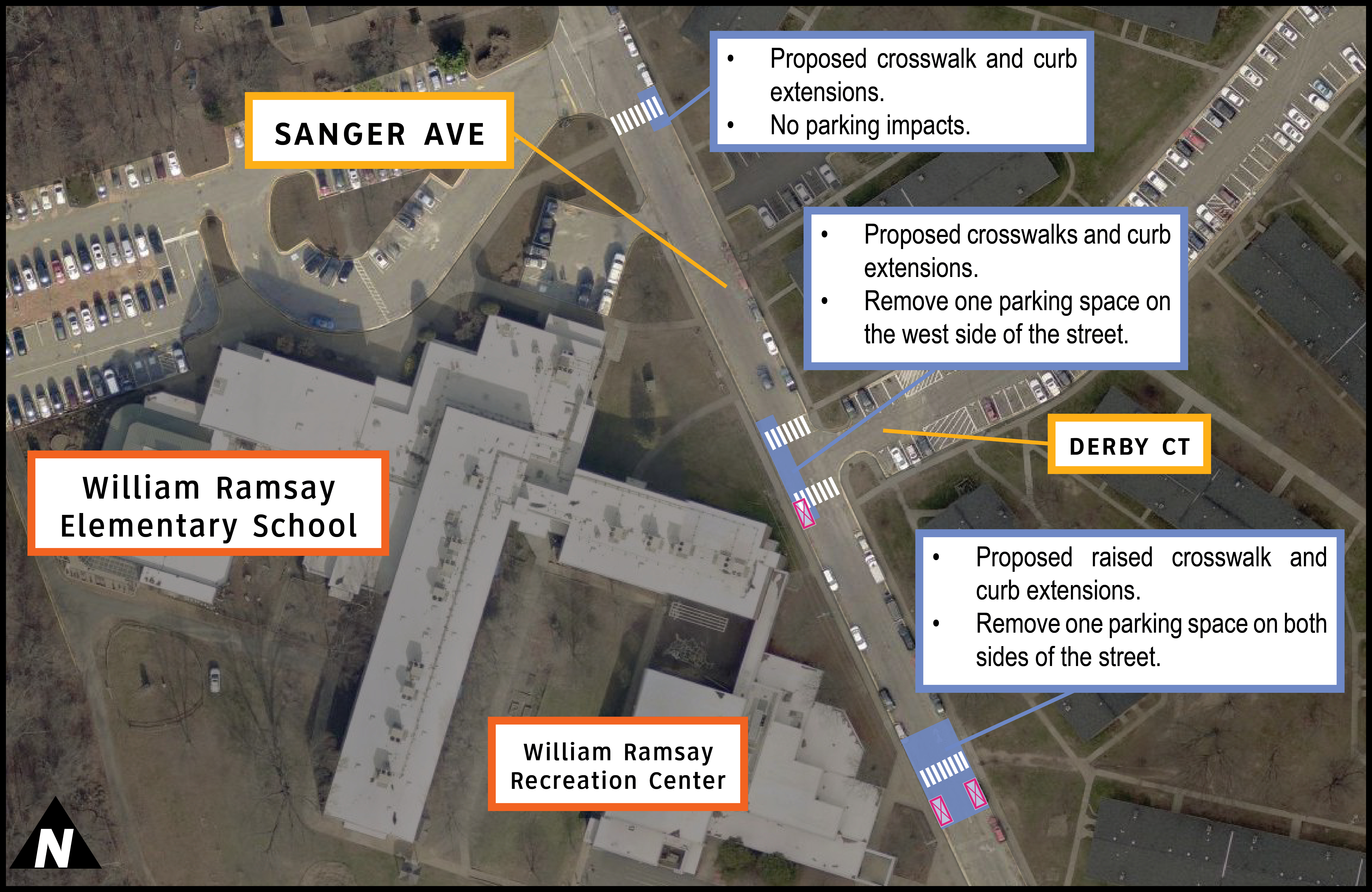 Images shows location of proposed crosswalks, curb extensions, and parking removal.