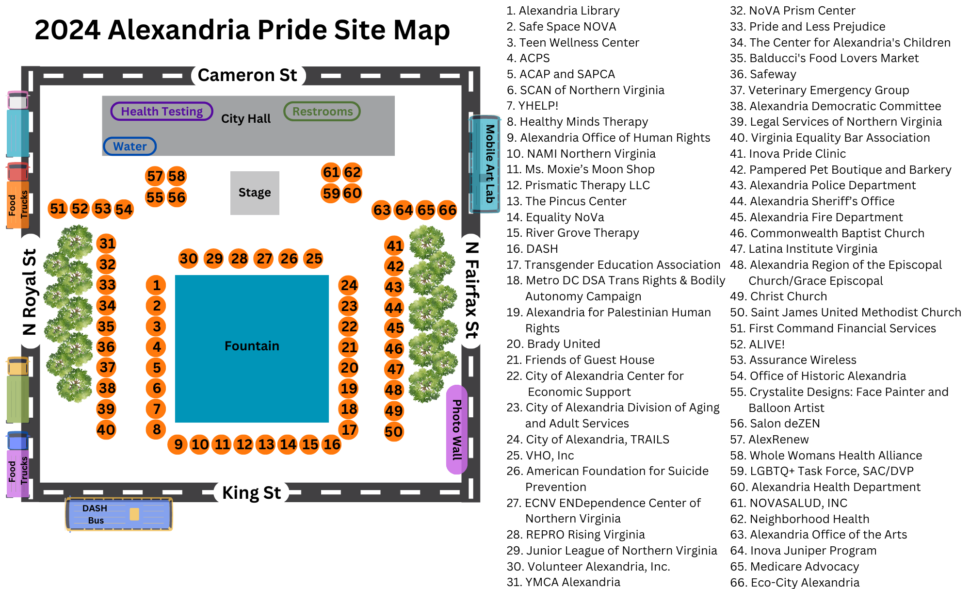 Pride site map