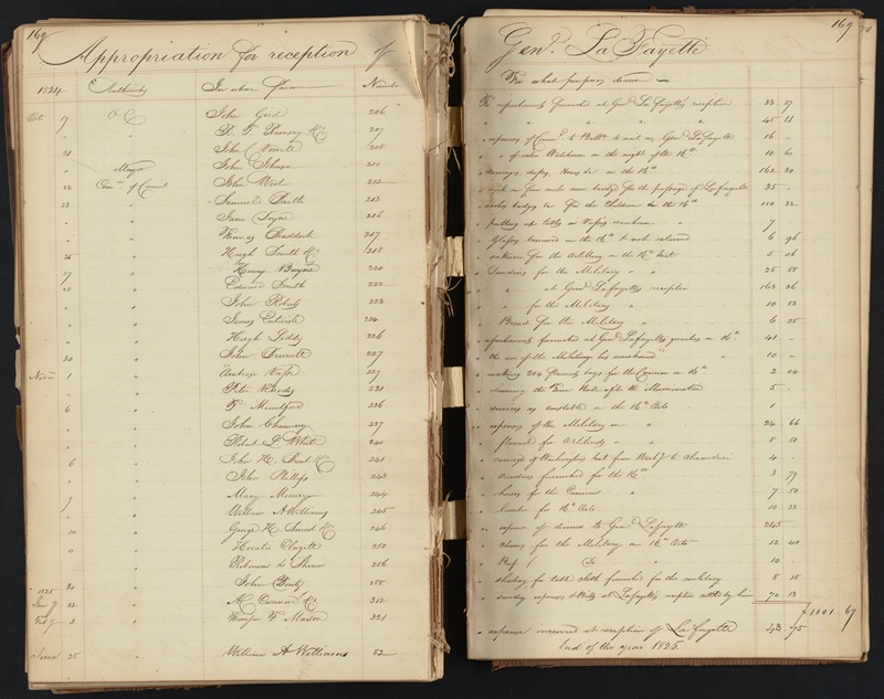 account book from 1824