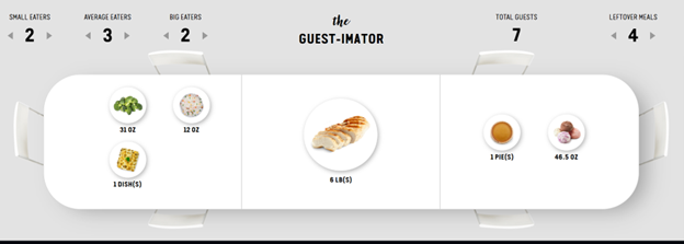 The Guest-imator tool