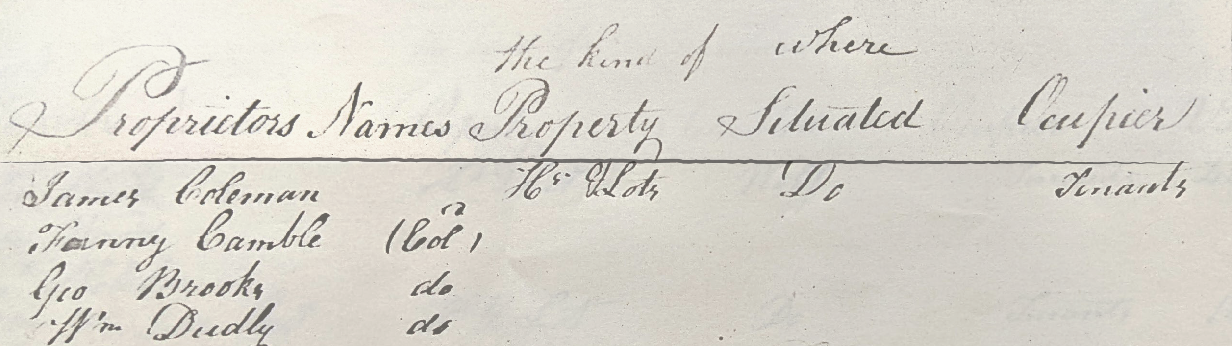 On this 1832 tax document, James Coleman is listed as owning houses and lots along South Royal Street that are lived in by "Colored" tenants: Fanny Camble, Geo [George] Brooks, and Wm [William] Dudly.