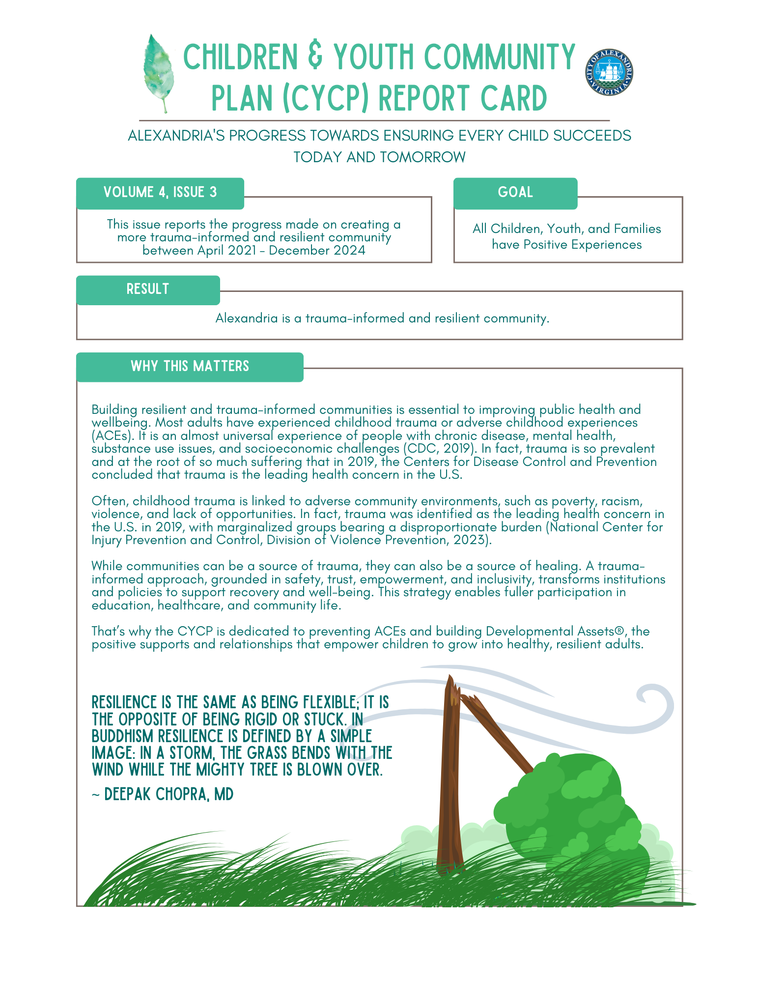 2024 Report Card on Community Resilience - p.1
