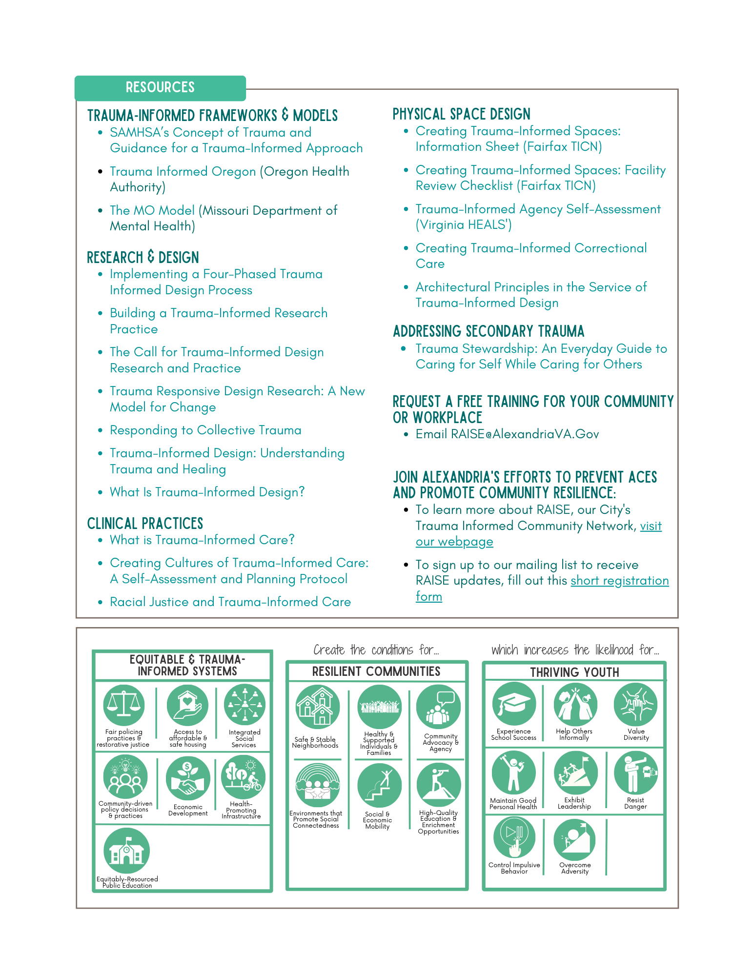 2024 Report Card on Community Resilience - p.4