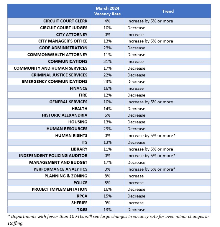 FY26_027_Attachment_2