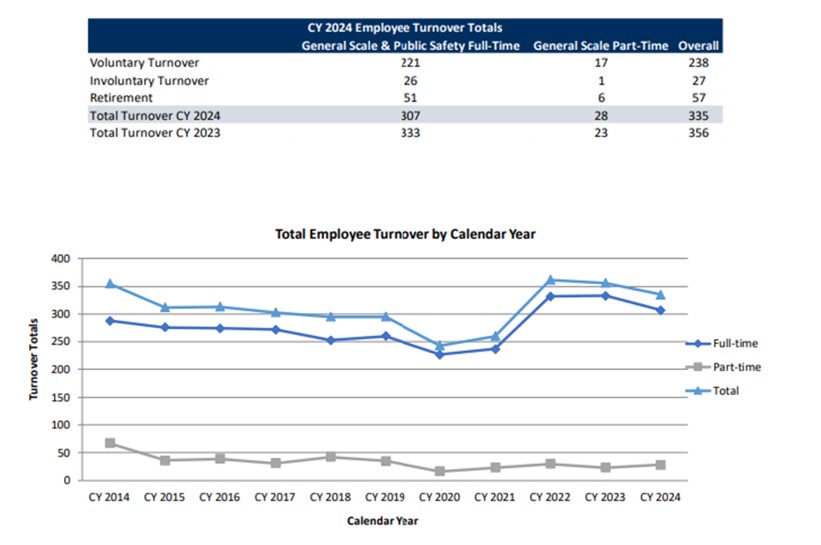 FY26_027_Attachment_3