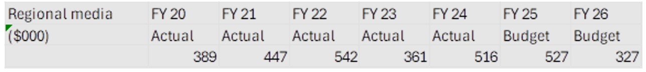 FY26_039_Attachment_1