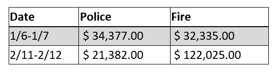FY26_064_Attachment_2