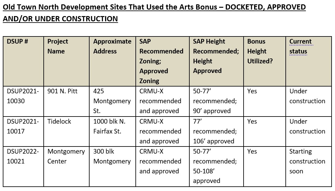 FY26_076_Attachment_2