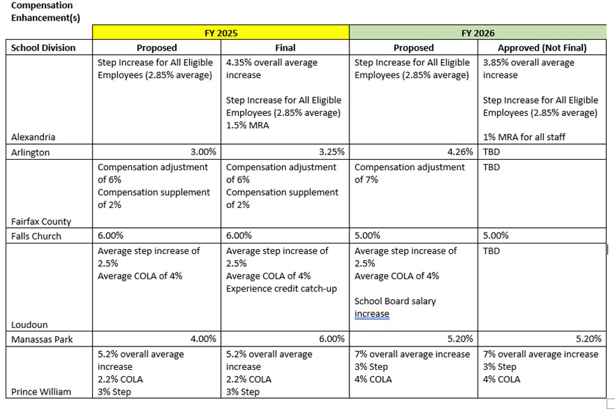FY26_43_Attachment_1