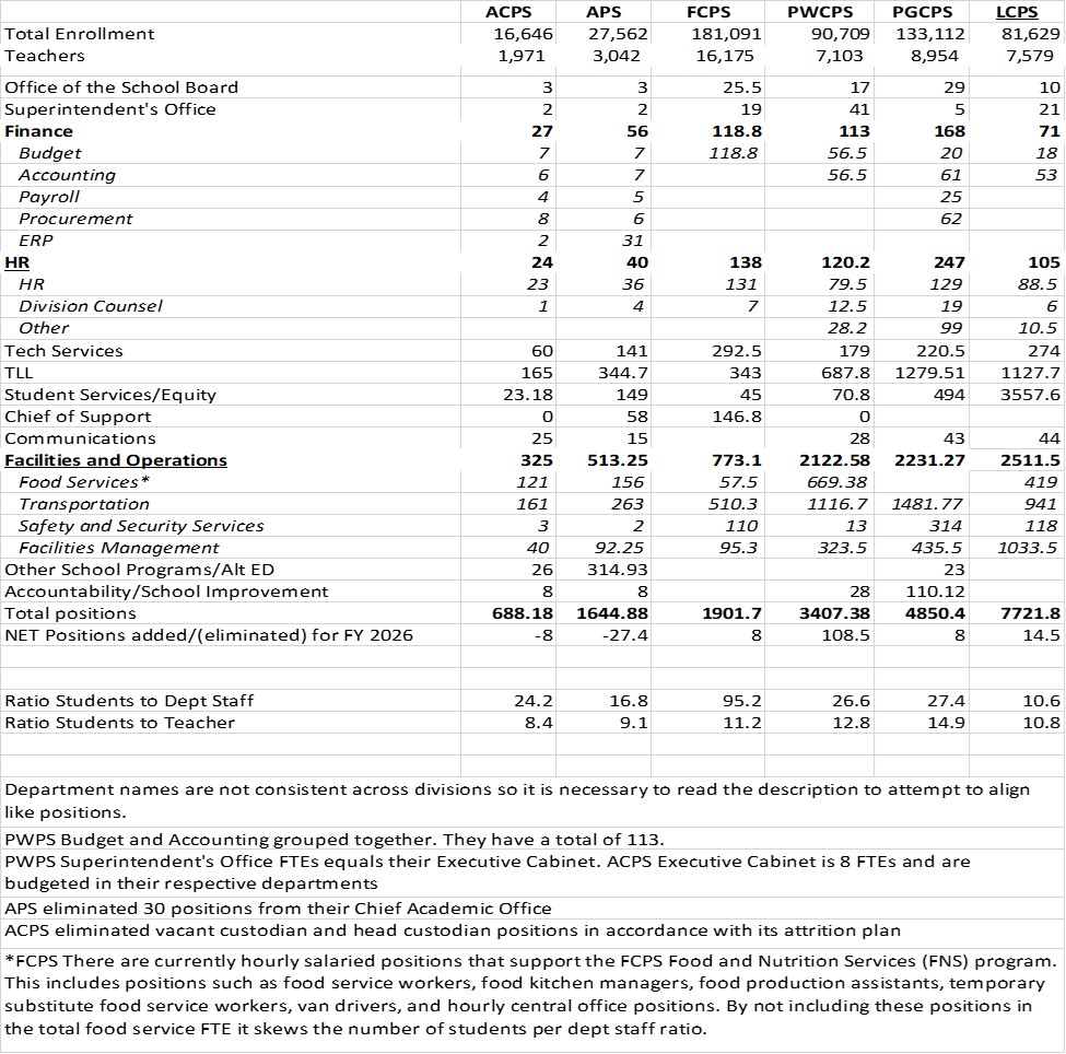 FY26_073_Attachment_1