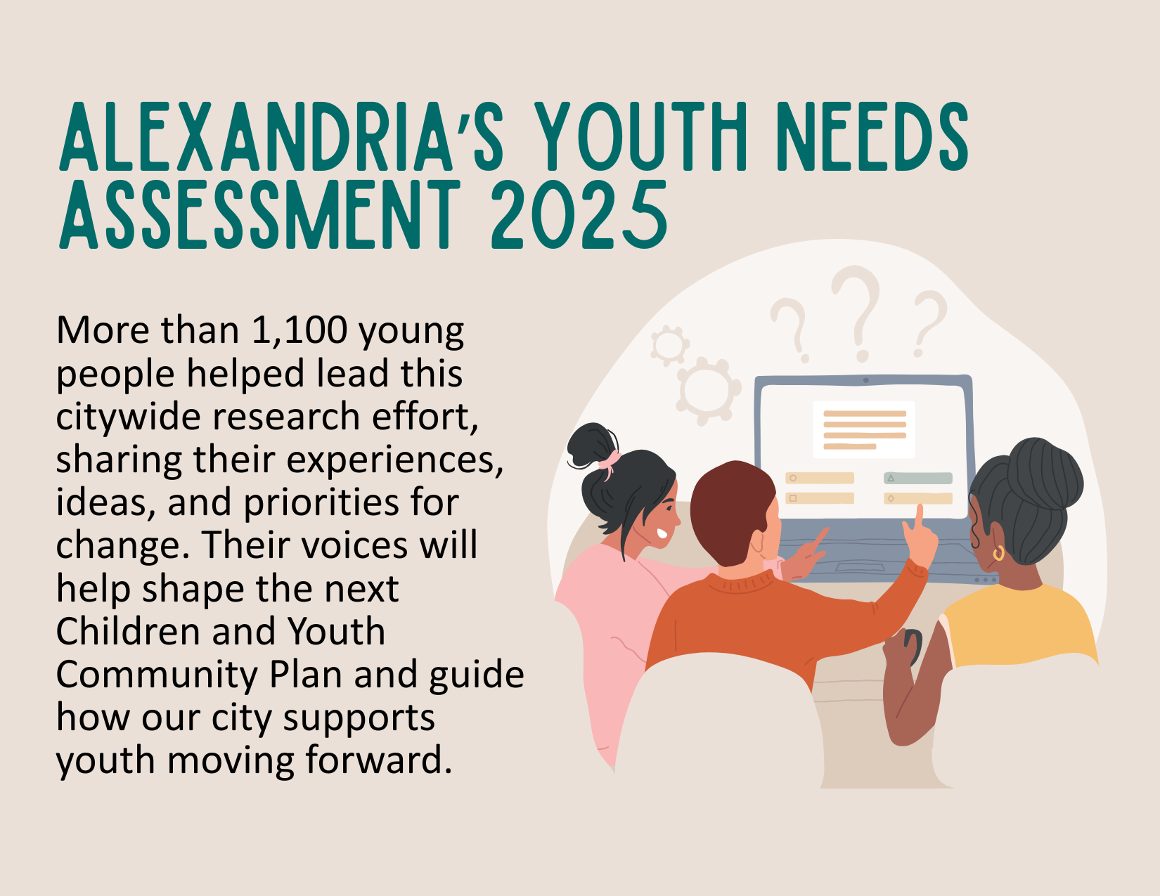 Youth-Led Research