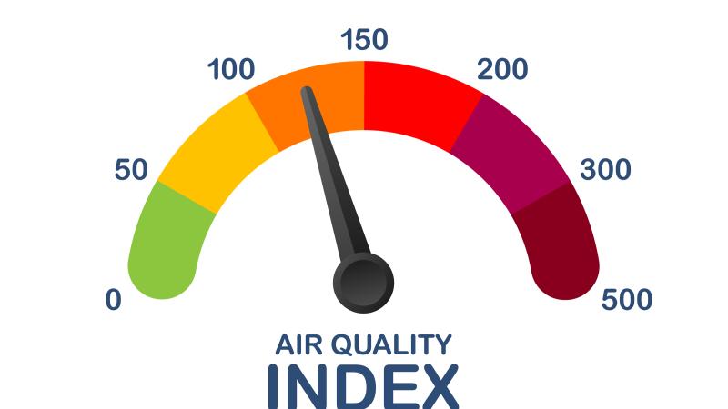 A graphic depicting the air quality index from 0(green) to 500 (maroon)