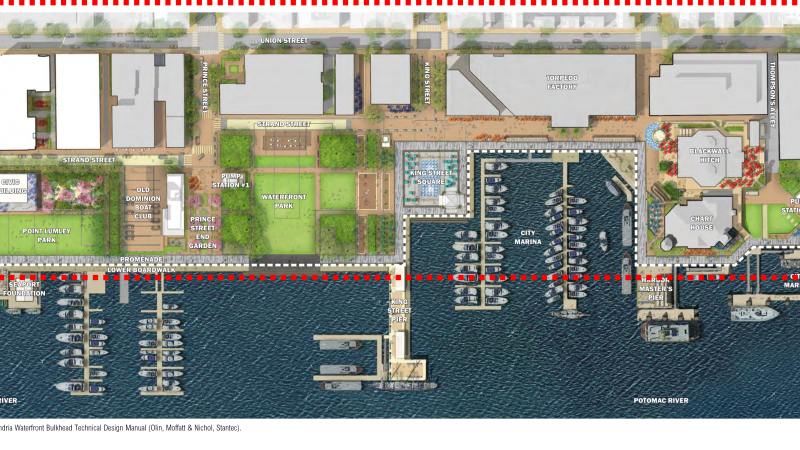 Baseline Plan with Source