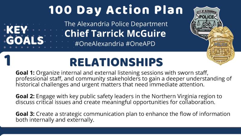 APD 100-Day Action Plan image