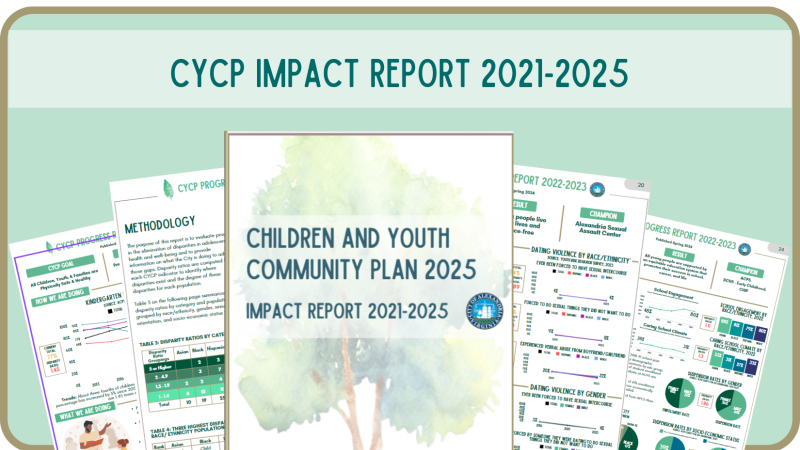 CYCP Impact Report