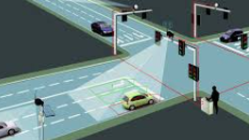  Intelligent Safety Systems