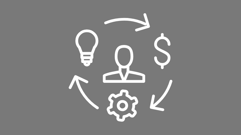 Icon showing a person surrounded by a lightbulb, dollar sign, and gear connected by circular arrows