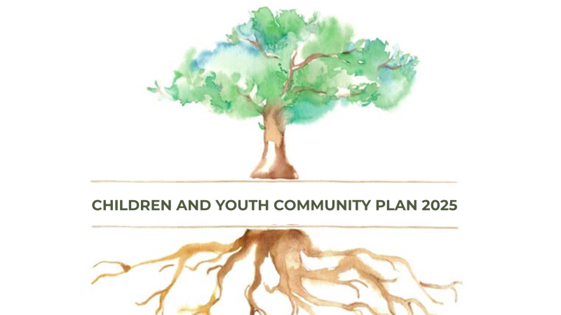 CYCP Tree with Roots