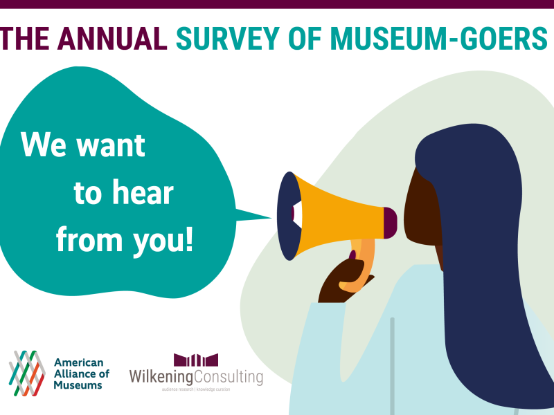 The Annual Survey of Museum-Goers. We want to hear from you!