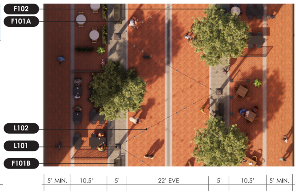 Rendering of King Street-Strand Street Pedestrian Area improvements with furnishings listed.
