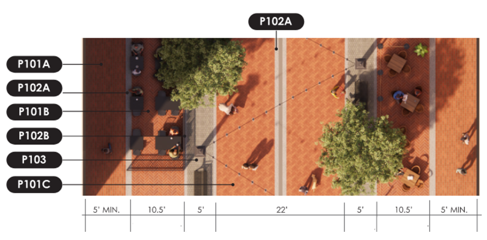 Rendering of King Street-Strand Street Pedestrian Area improvements with materials listed.