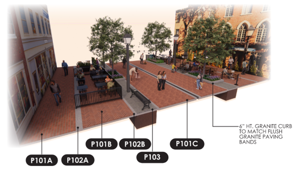 Rendering of King Street-Strand Street Pedestrian Area improvements with materials listed.
