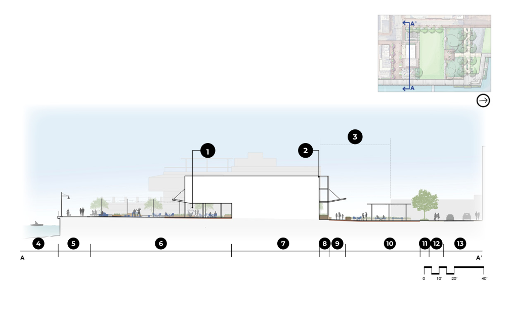Cross-section view of proposed landscape improvements for Waterfront Park.
