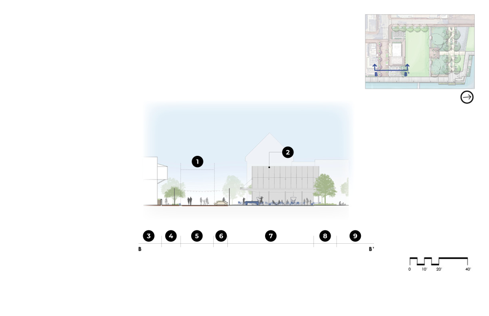 Cross-section view of proposed landscape improvements for Waterfront Park.