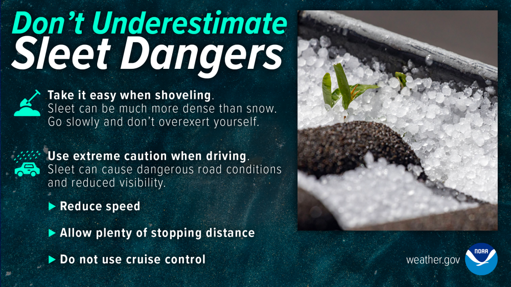 Dangers of Sleet