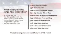 Anthem exhibit panel. A list of patriotic songs.