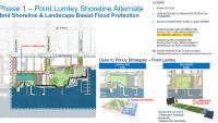 Diagram of Point Lumley Shoreline Alternative