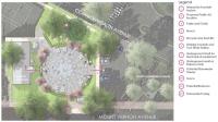Spray Park Concept Design