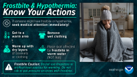 Frostbite and Hypothermia