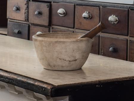 Mortar and pestle at the Apothecary Museum
