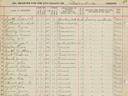 hand written list of inmates on a ledger for the Alexandria jail
