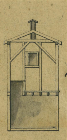 An illustration of the construction of a privy, showing a small building containing a seat over a hole in the ground. The building has a small window and ventilation in the roof. 