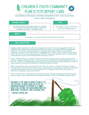 2024 Report Card on Community Resilience - p.1