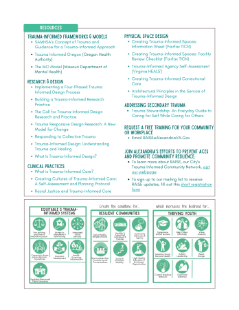 2024 Report Card on Community Resilience - p.4