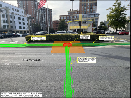 Colonial Ave san sewer