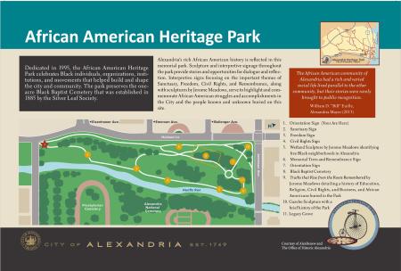 Trail sign, labeled African American Heritage Park