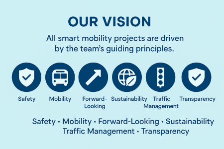 Our vision 