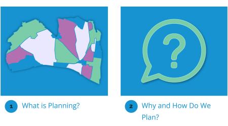 Planning for the Future Graphic