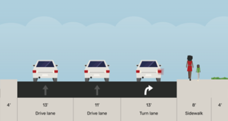 Van Dorn Street Existing Conditions Graphic