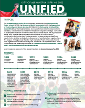 Image of Report